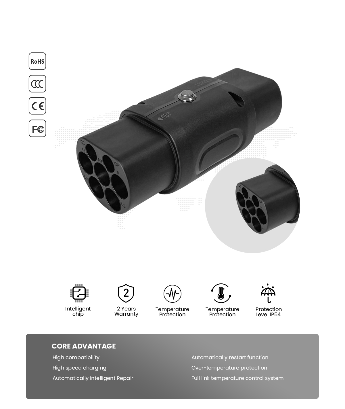 T2-GB-ADAPTOR详情页---副本_01