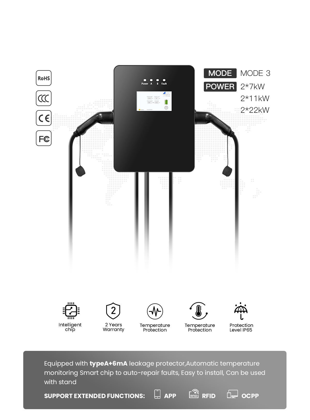 Type2 wallbox charger详情页---双头枪_01